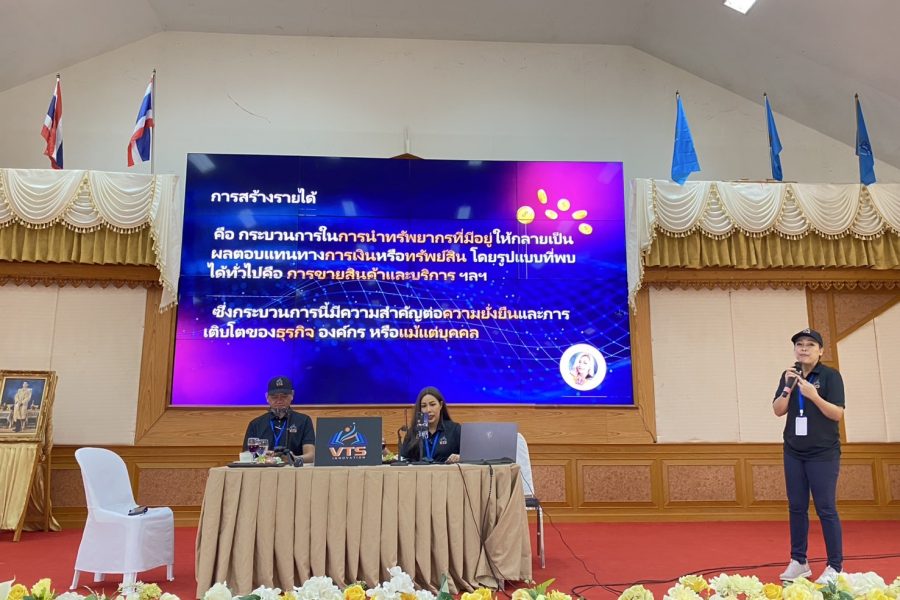 โครงการพัฒนาศักยภาพนักเรียน นักศึกษา เสริมสร้างความรู้ความสามารถทางด้านเทคโนโลยีสู่อาชีพ ประจำปีการศึกษา 2568